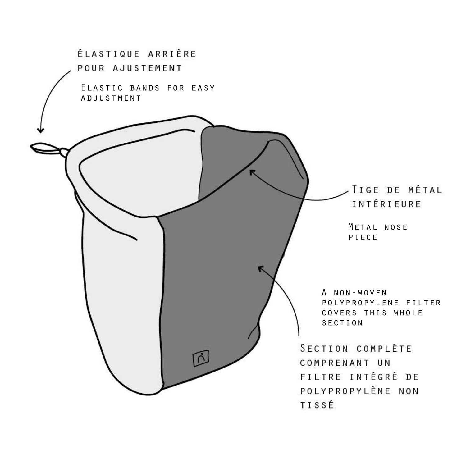 Cache - cou avec filtre intégré - gibou.ca